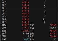 近期黄金品种价格波动较大，上期所发布通知要求做好市场风险控制工作|界面新闻 · 快讯