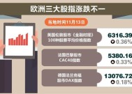 欧股收盘小幅上涨|界面新闻 · 快讯