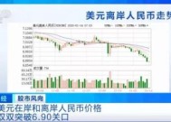 在岸人民币兑美元5月6日收盘报7.2169|界面新闻 · 快讯