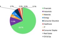 澳大利亚交易所拟简化IPO流程以提振资本市场|界面新闻 · 快讯