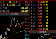 正虹科技：4月生猪销售收入同比增加30.5%|界面新闻 · 快讯