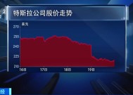 特斯拉股价上涨7.2%|界面新闻 · 快讯