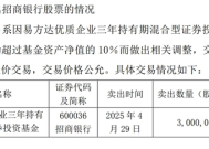 “顶流”张坤一日砍仓300万股招商银行，原来是持仓超限额了|界面新闻