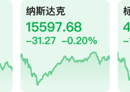 美股三大指数集体收跌，热门科技股多数下跌|界面新闻 · 快讯