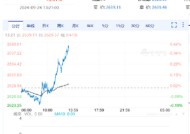 现货黄金上破3390美元|界面新闻 · 快讯