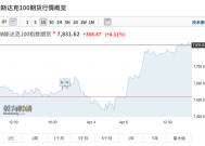 富时中国A50指数期货开盘涨0.1%|界面新闻 · 快讯