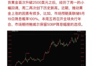 现货黄金短线走高站上3260美元/盎司|界面新闻 · 快讯