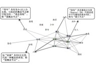 探索开叉现象，定义、原因与影响分析什么叫开叉