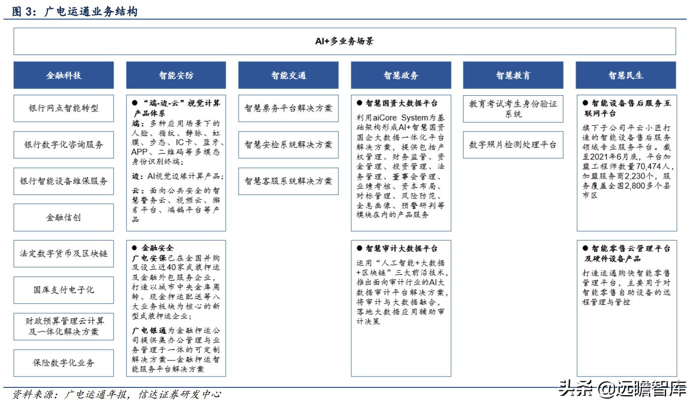 A股开盘：三大指数集体低开，创业板指跌1.26%，AI医疗、有色金属等板块指数跌幅居前|界面新闻 · 快讯