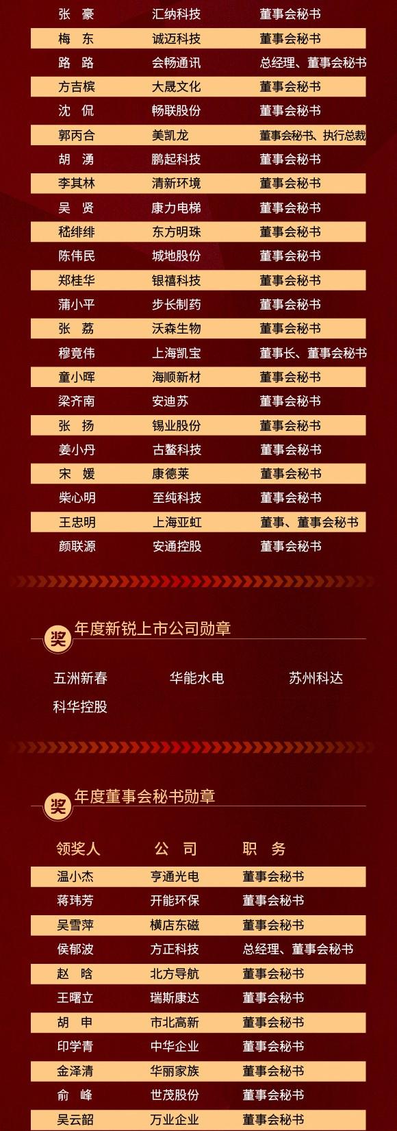 国家金融监督管理总局有关司局负责人就《行政处罚办法》答记者问|界面新闻 · 快讯